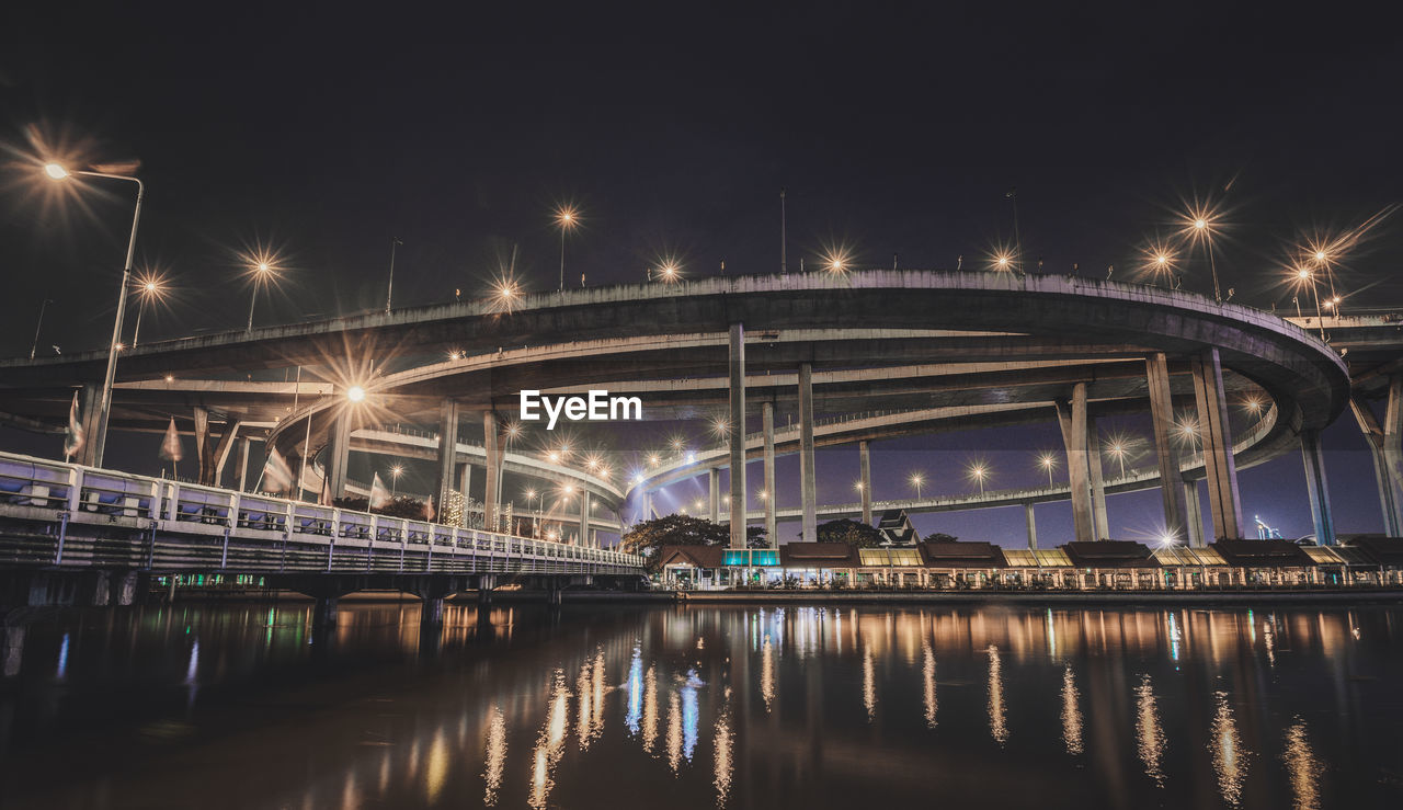 ILLUMINATED BRIDGE OVER RIVER AGAINST SKY