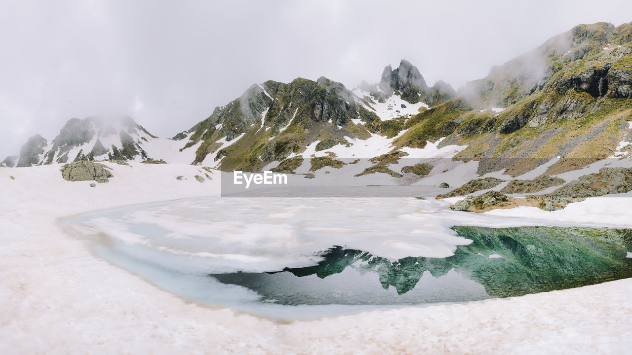 SCENIC VIEW OF SNOWCAPPED MOUNTAIN AGAINST SKY