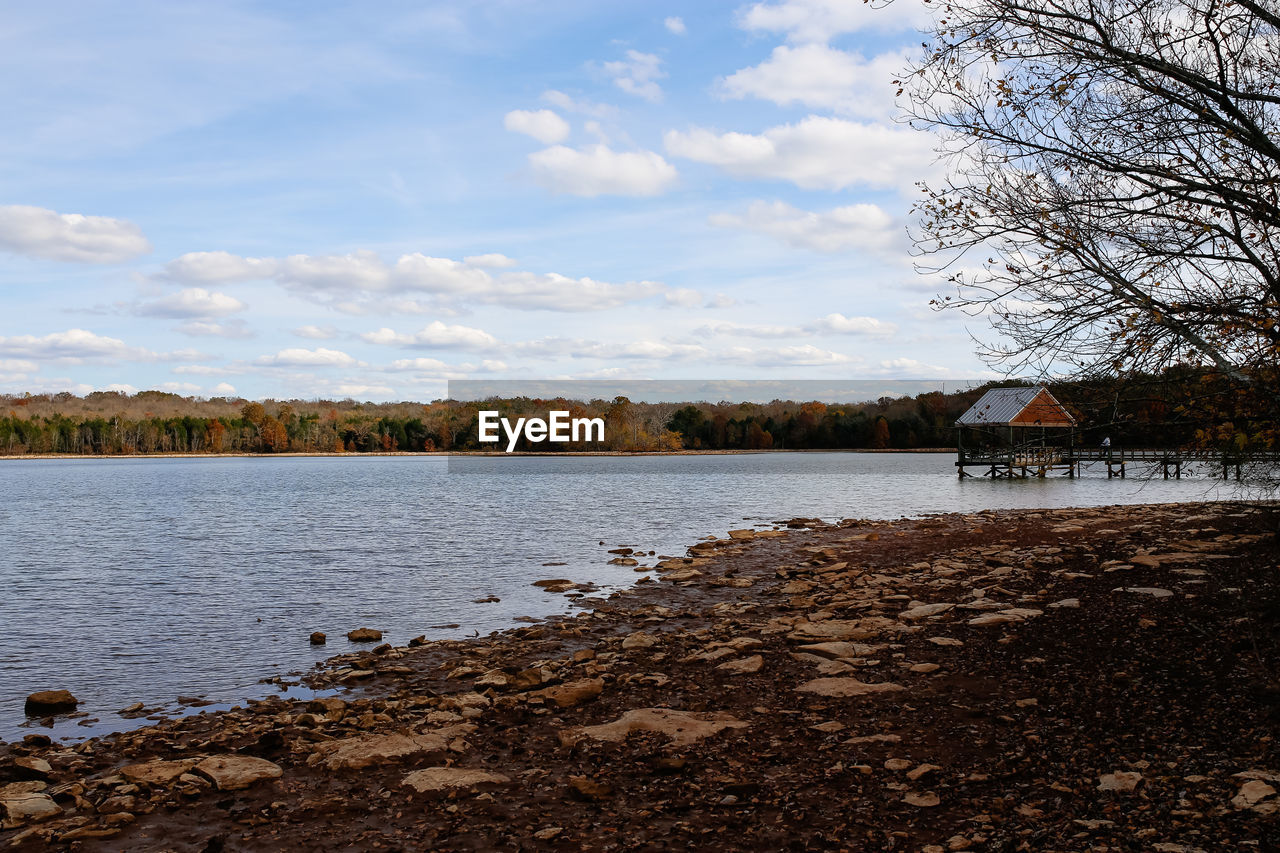 Scenic view of lake against sky