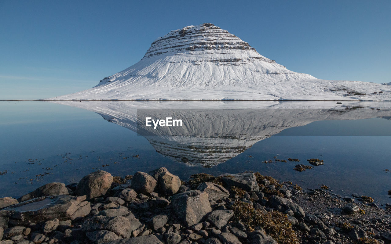 Scenic view of snow covered mountain reflecting in still blue water and clear sky