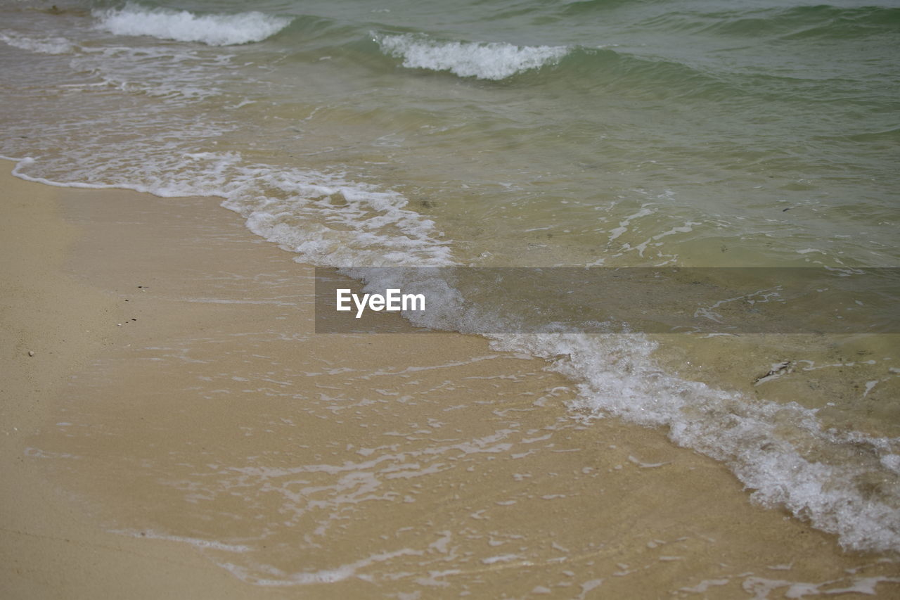 HIGH ANGLE VIEW OF WAVES ON SHORE