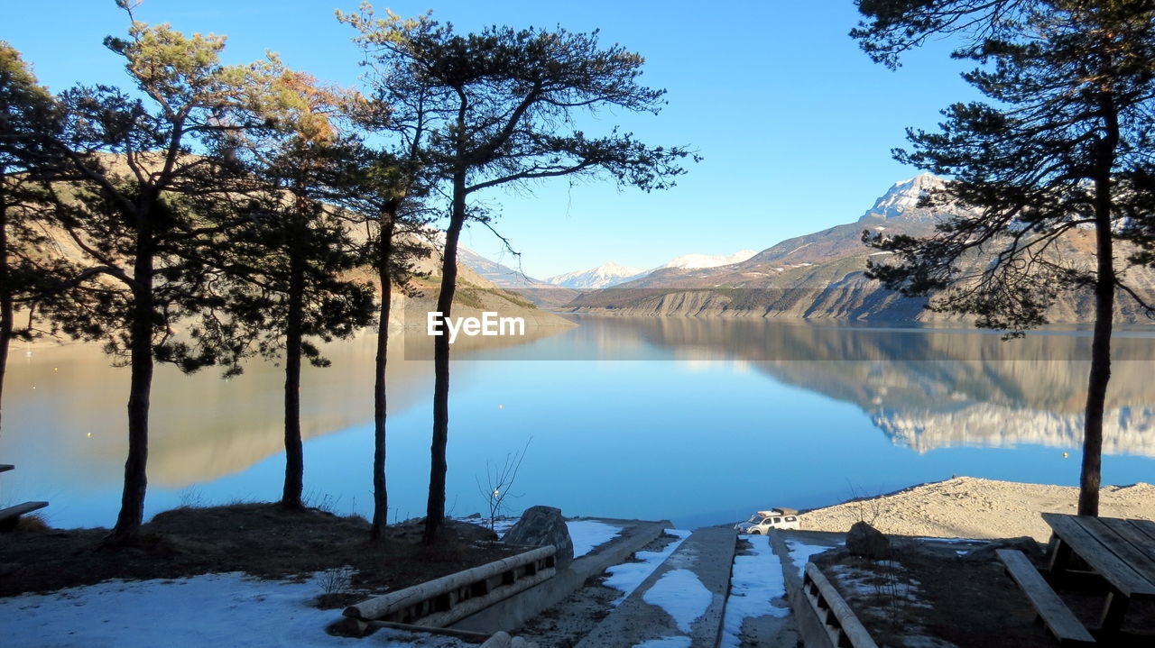 SCENIC VIEW OF LAKE BY TREES AGAINST SKY