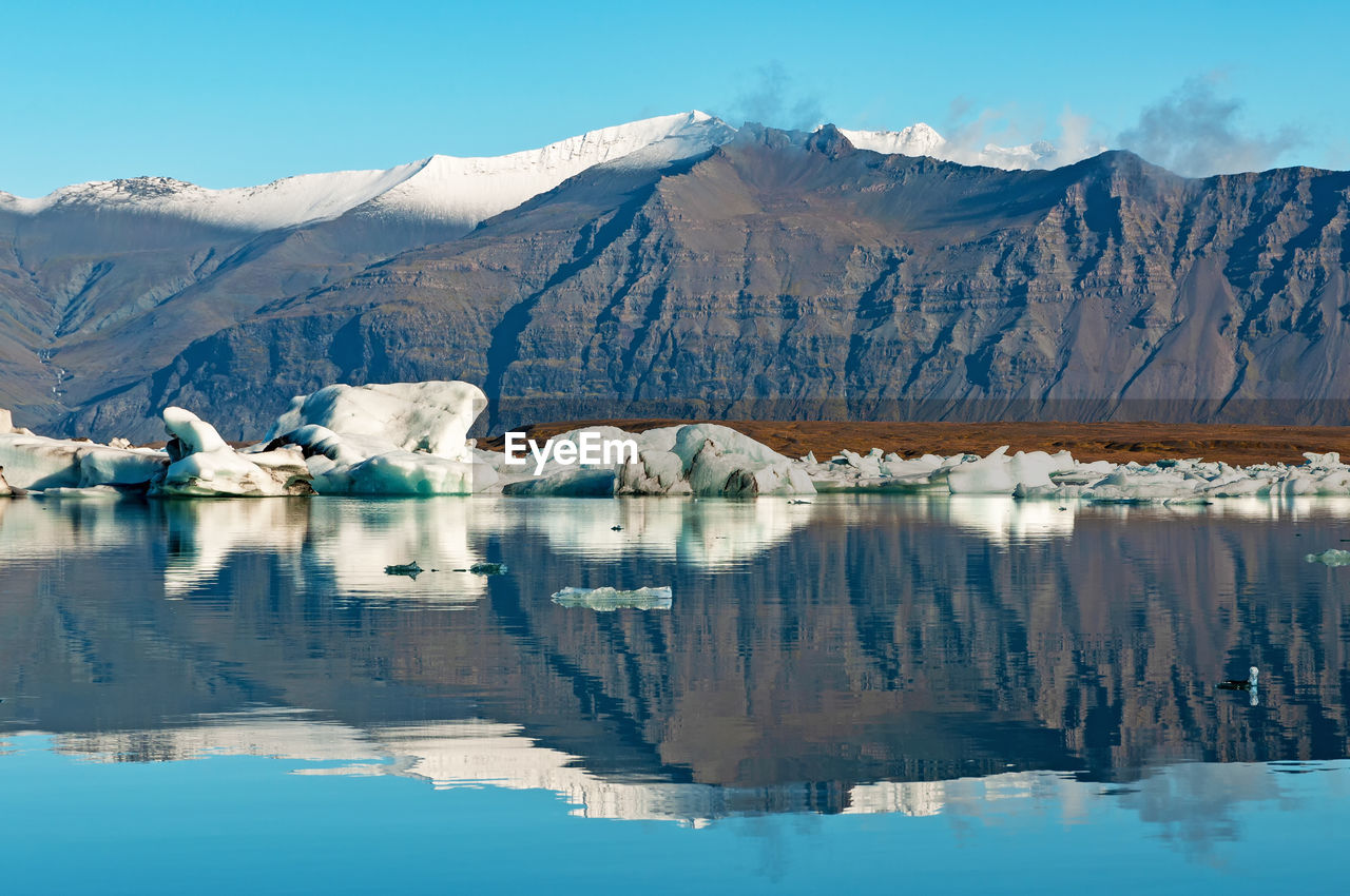 Scenic view of lake by snowcapped mountains against sky