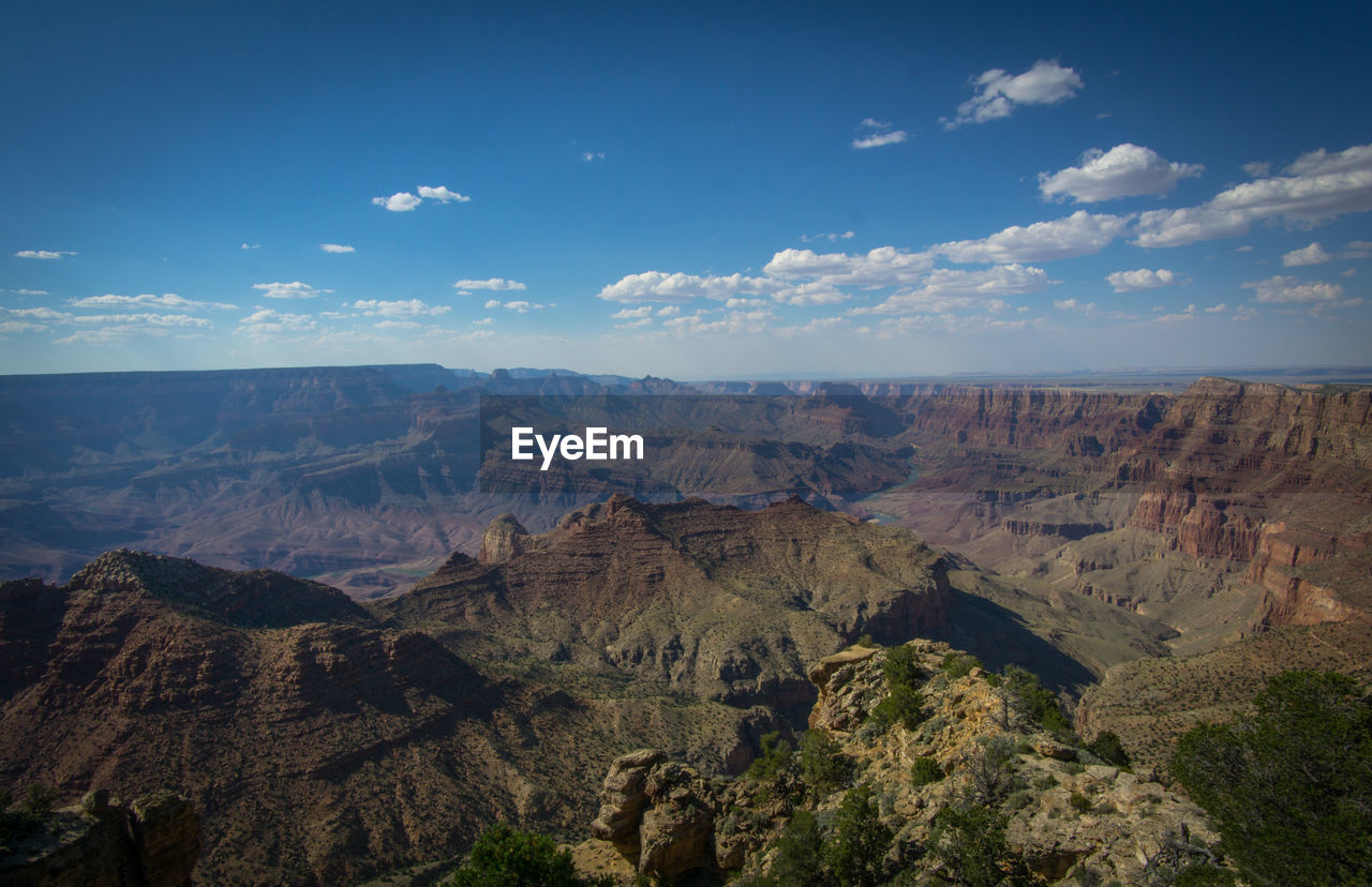 Panoramic view of landscape against cloudy sky