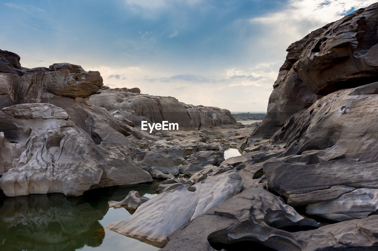 SCENIC VIEW OF ROCK FORMATIONS AGAINST SKY