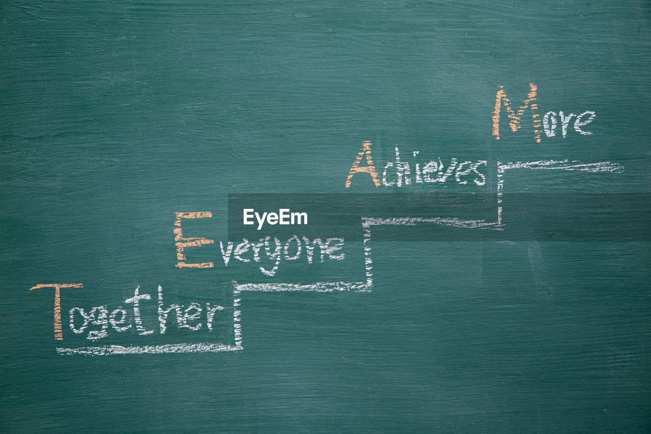 high angle view of arrow symbol on blackboard