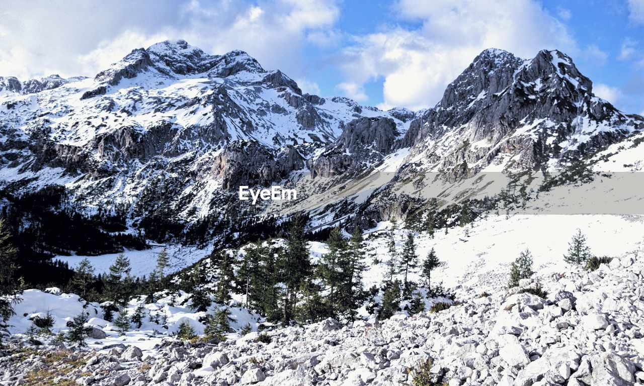 SNOWCAPPED MOUNTAIN AGAINST SKY