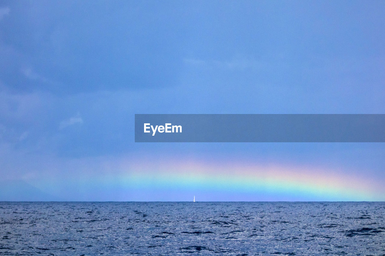 SCENIC VIEW OF CALM SEA AGAINST SKY