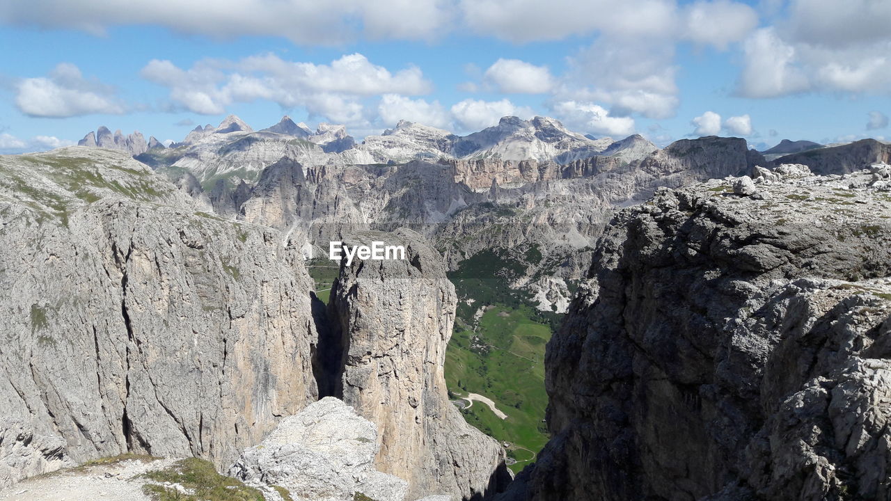 PANORAMIC VIEW OF MOUNTAINS AGAINST SKY