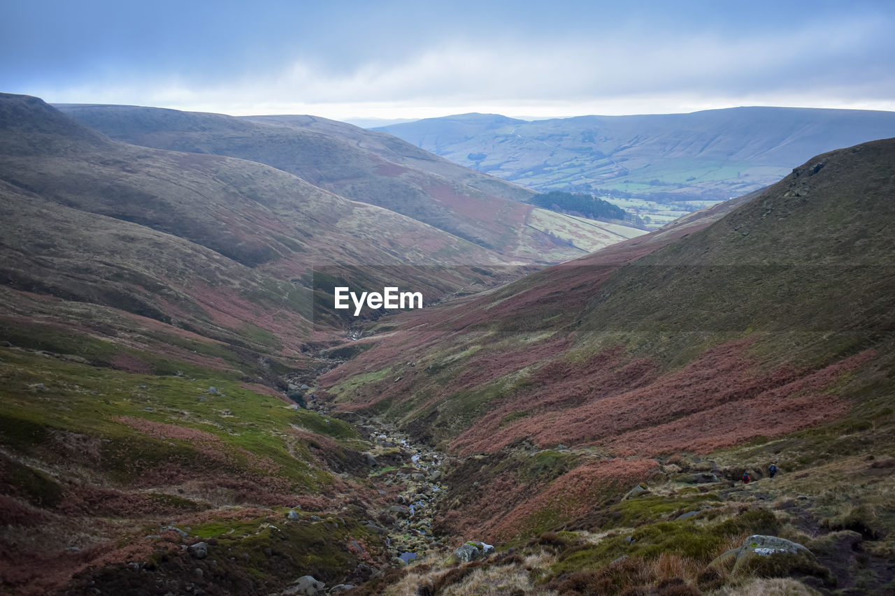 scenic view of mountains