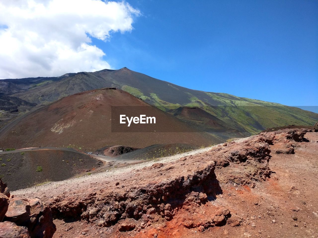 SCENIC VIEW OF LANDSCAPE AGAINST BLUE SKY