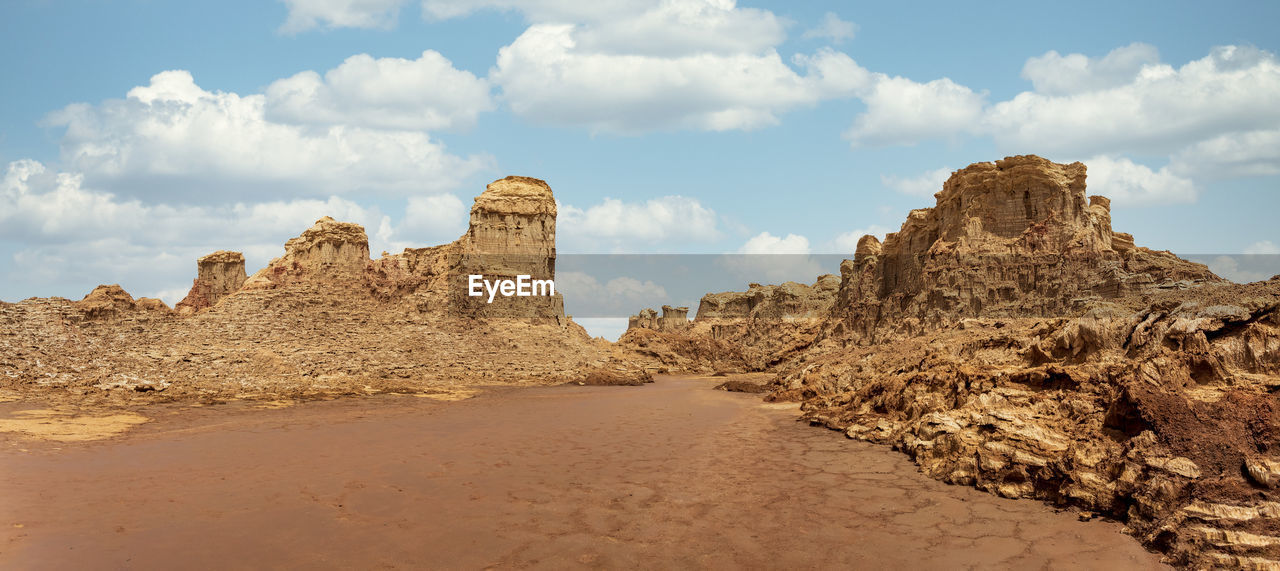 PANORAMIC VIEW OF ROCK FORMATIONS IN DESERT AGAINST SKY