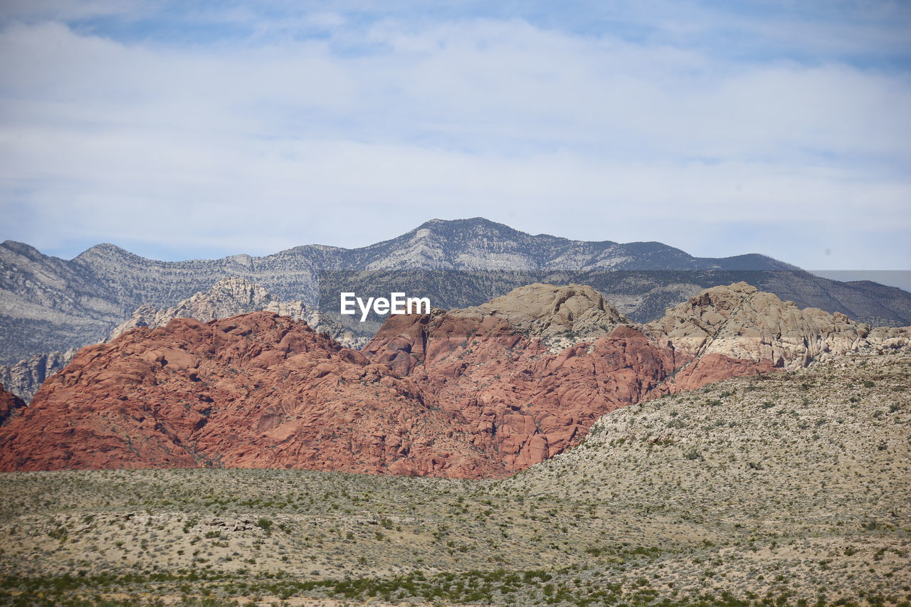 SCENIC VIEW OF ARID LANDSCAPE AGAINST SKY