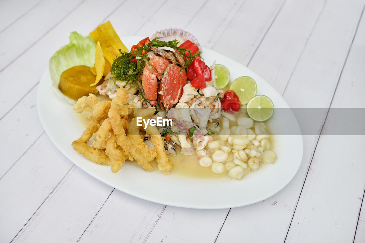 HIGH ANGLE VIEW OF FOOD SERVED ON TABLE