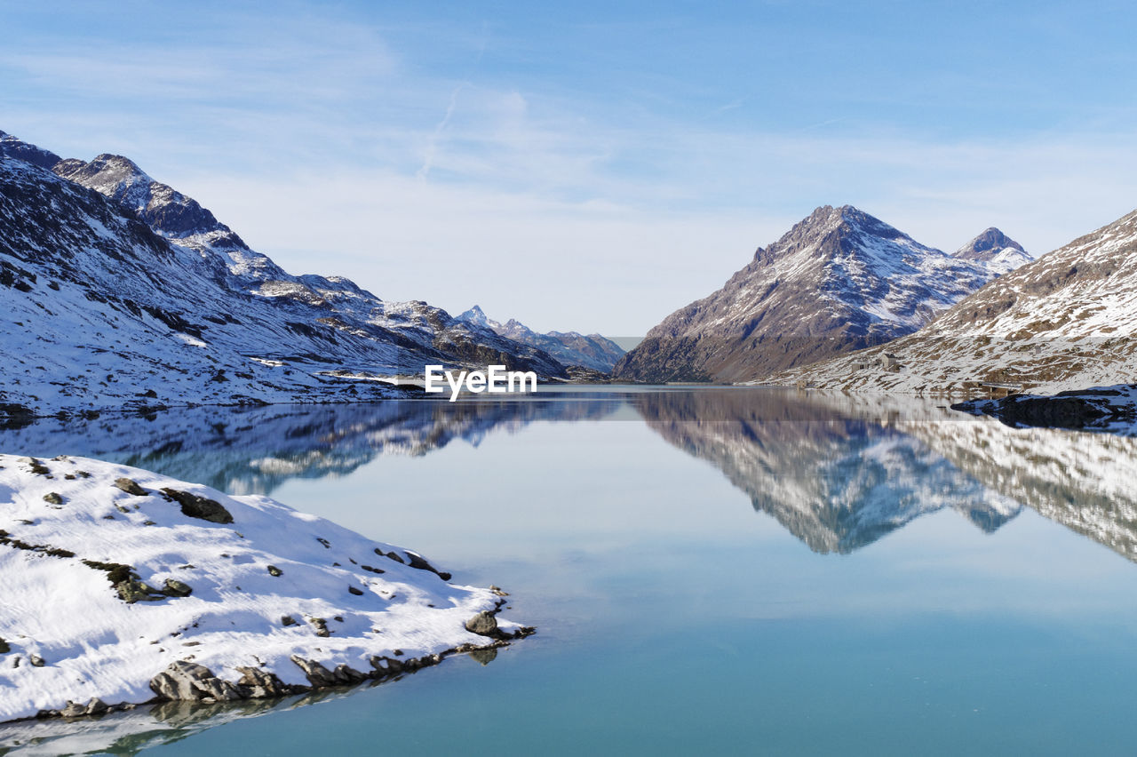 Scenic view of snowy mountains and calm lake