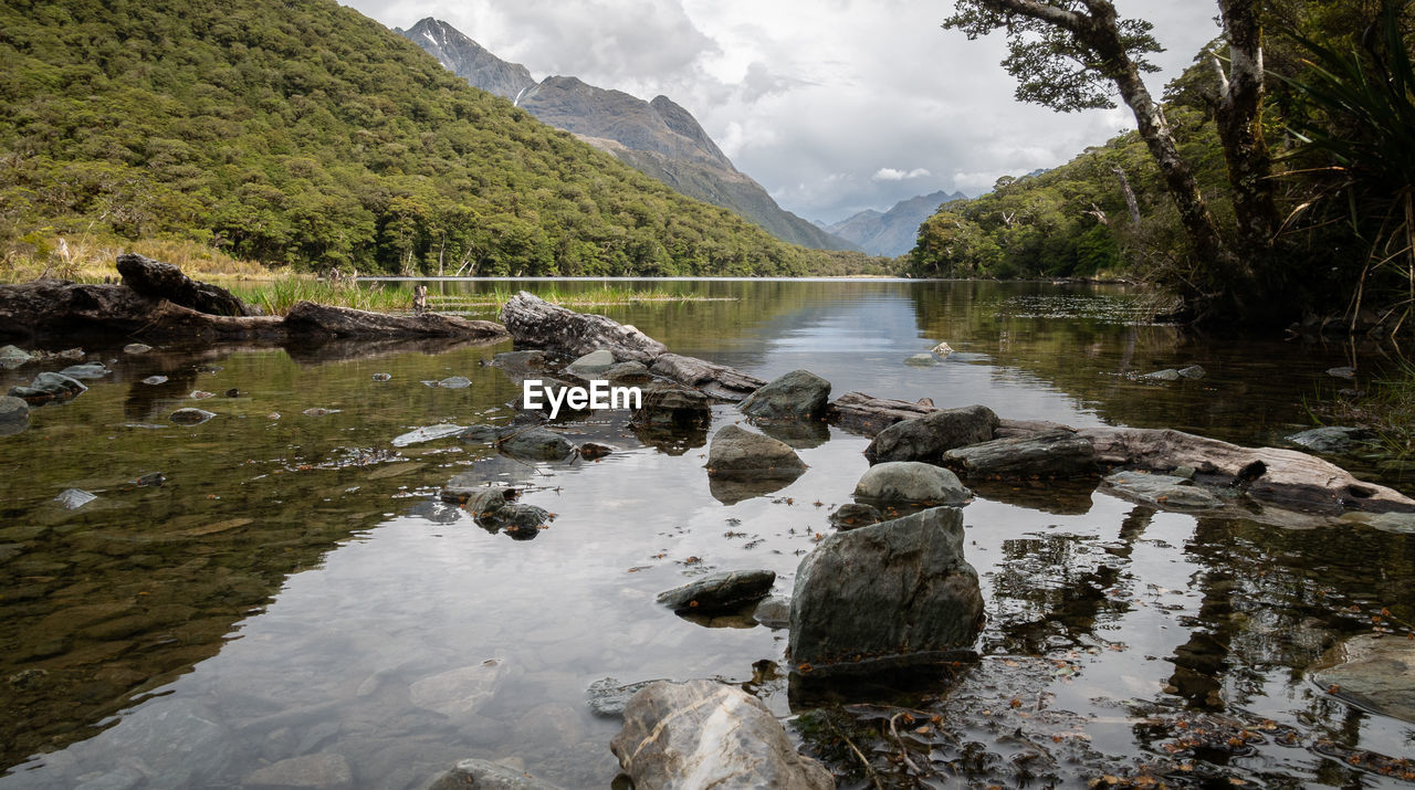 SCENIC VIEW OF LAKE AGAINST MOUNTAINS