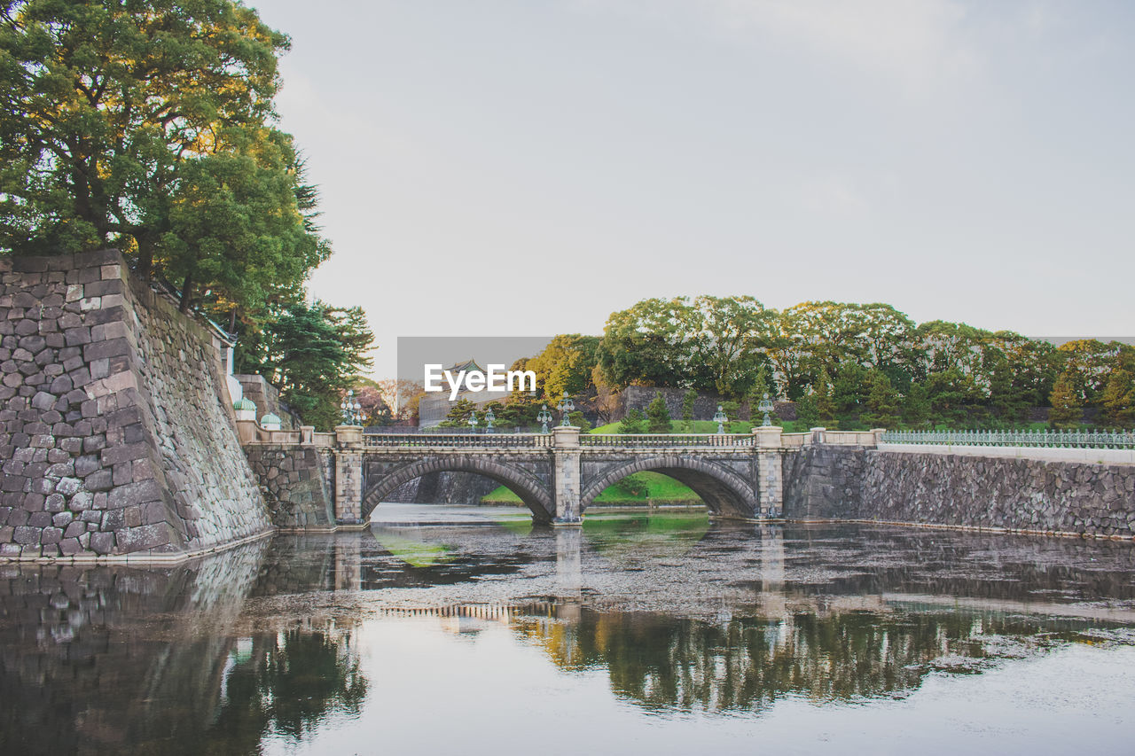 Arch bridge over pond in park against sky