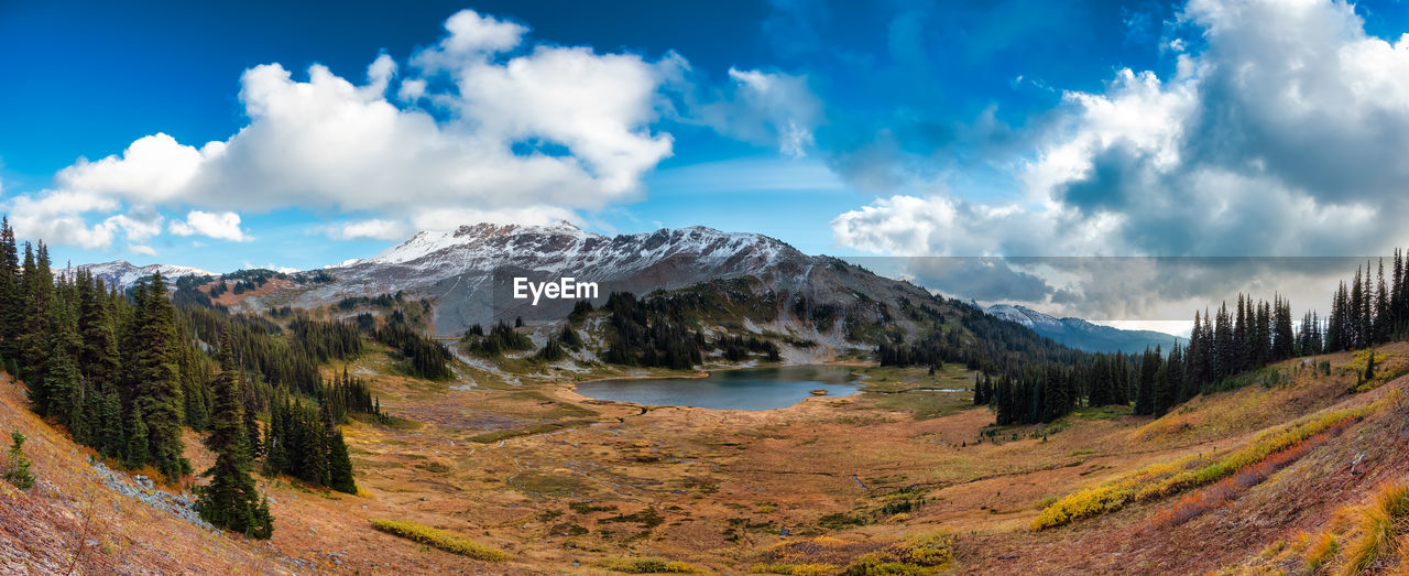 PANORAMIC VIEW OF LAKE AGAINST SKY