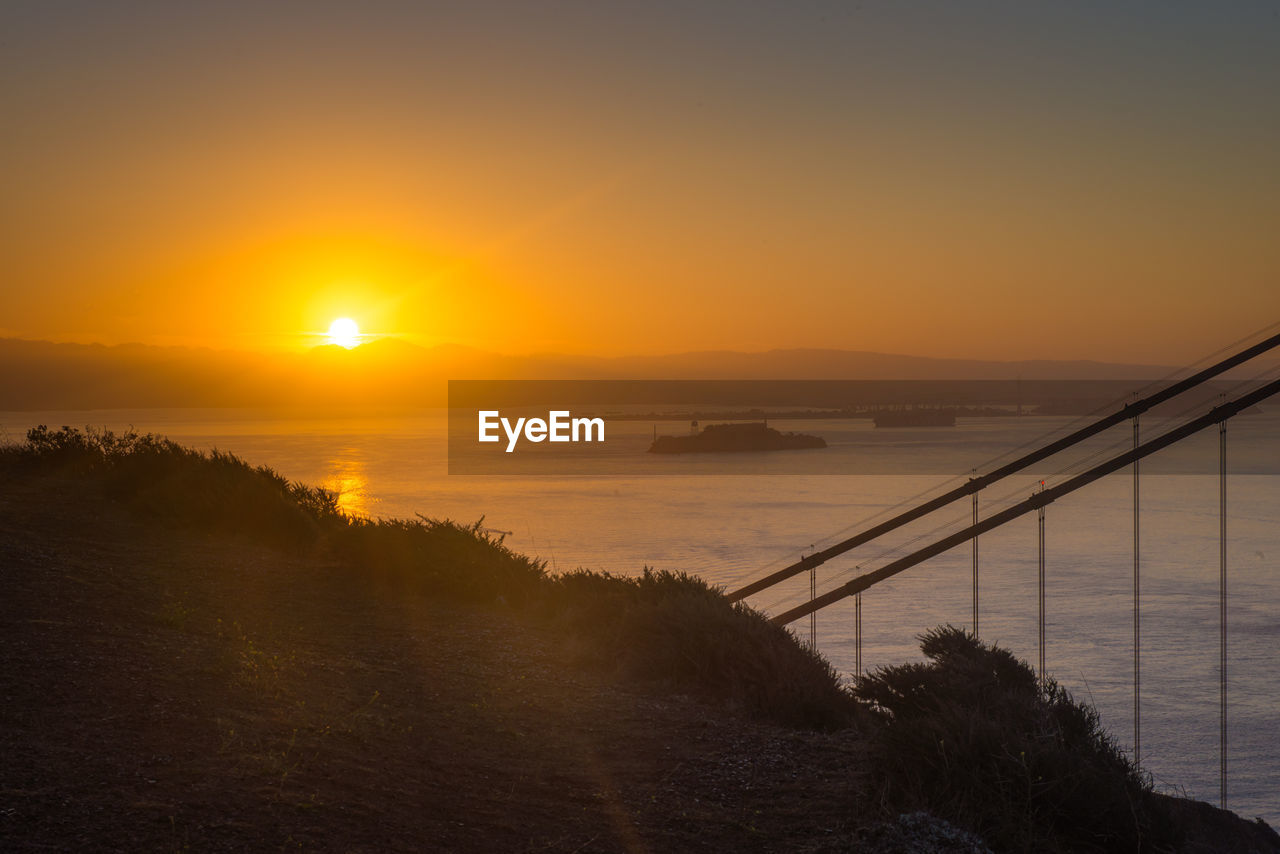 SCENIC VIEW OF SEA DURING SUNSET