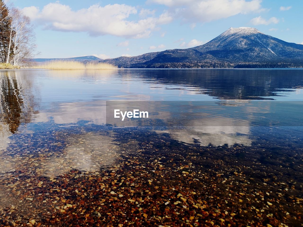 Scenic view of lake by mountains against sky