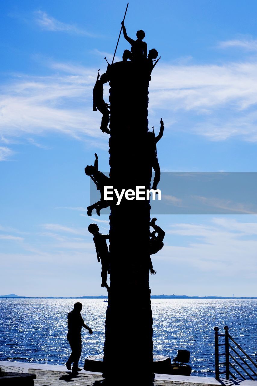 SILHOUETTE MAN STANDING AGAINST SEA AGAINST SKY