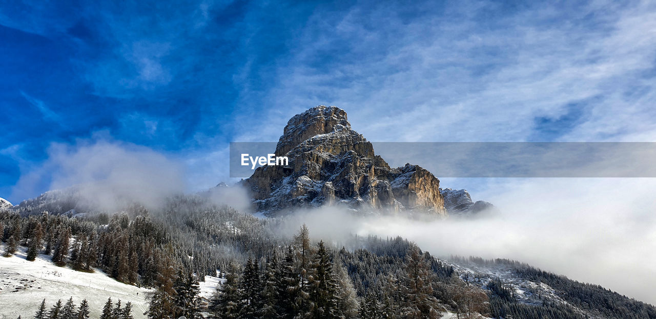 Low angle view of snow covered mountain against sky