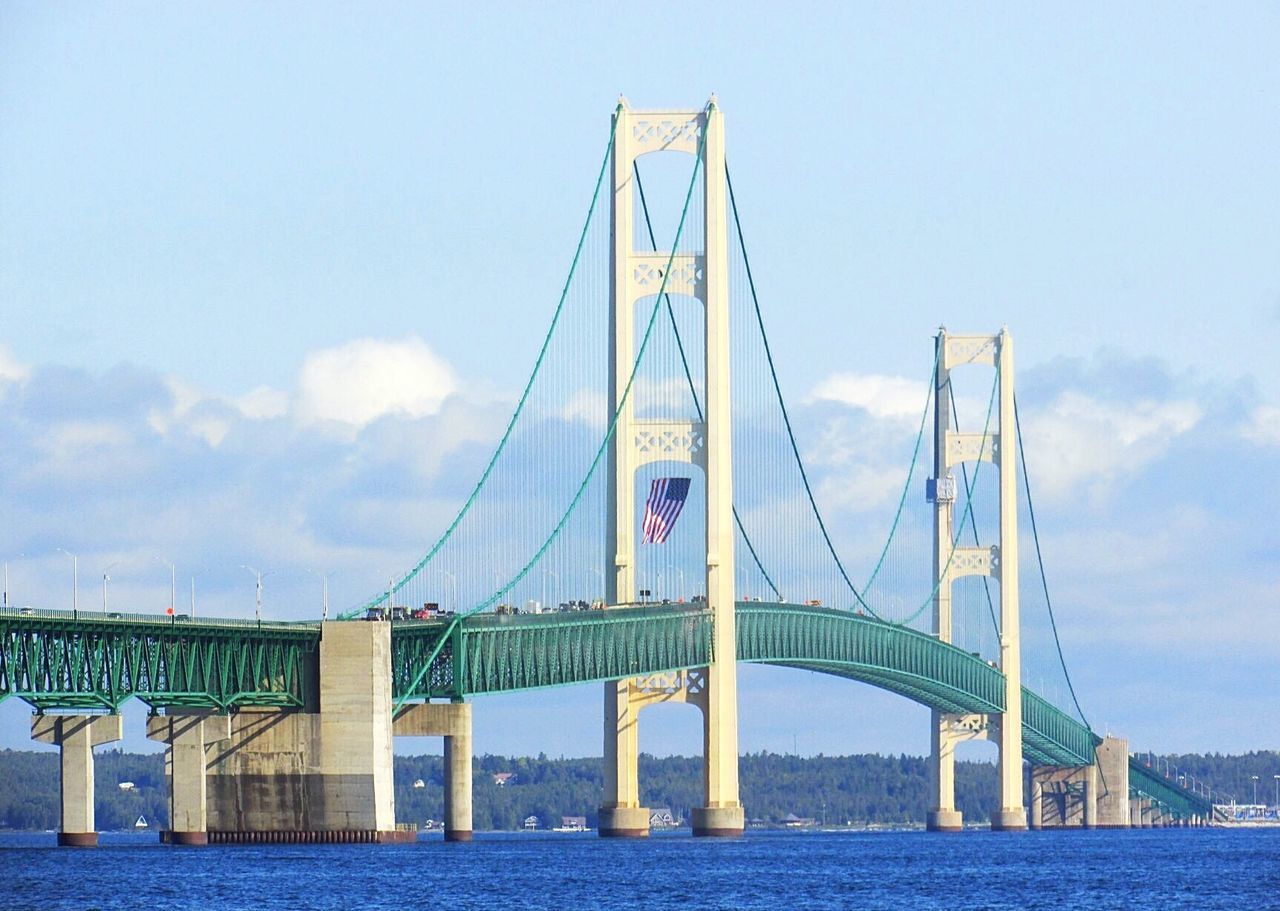 VIEW OF SUSPENSION BRIDGE AGAINST SKY