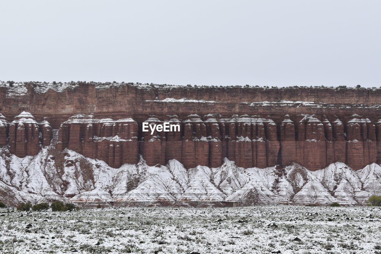 Panoramic shot of snow field against clear sky