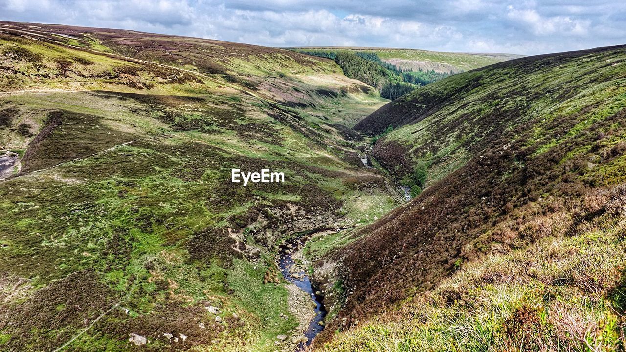 Scenic view of landscape against cloudy sky