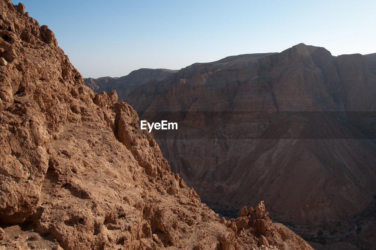 SCENIC VIEW OF MOUNTAIN AGAINST CLEAR SKY