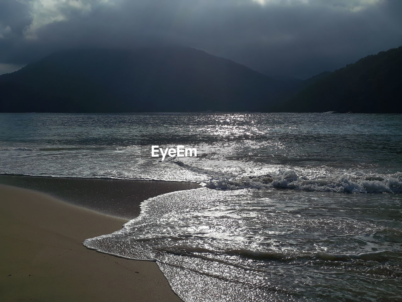 SCENIC VIEW OF BEACH AND SEA AGAINST SKY