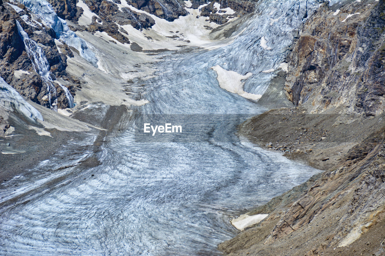 Glacier shrinkage on pasterzen glacier