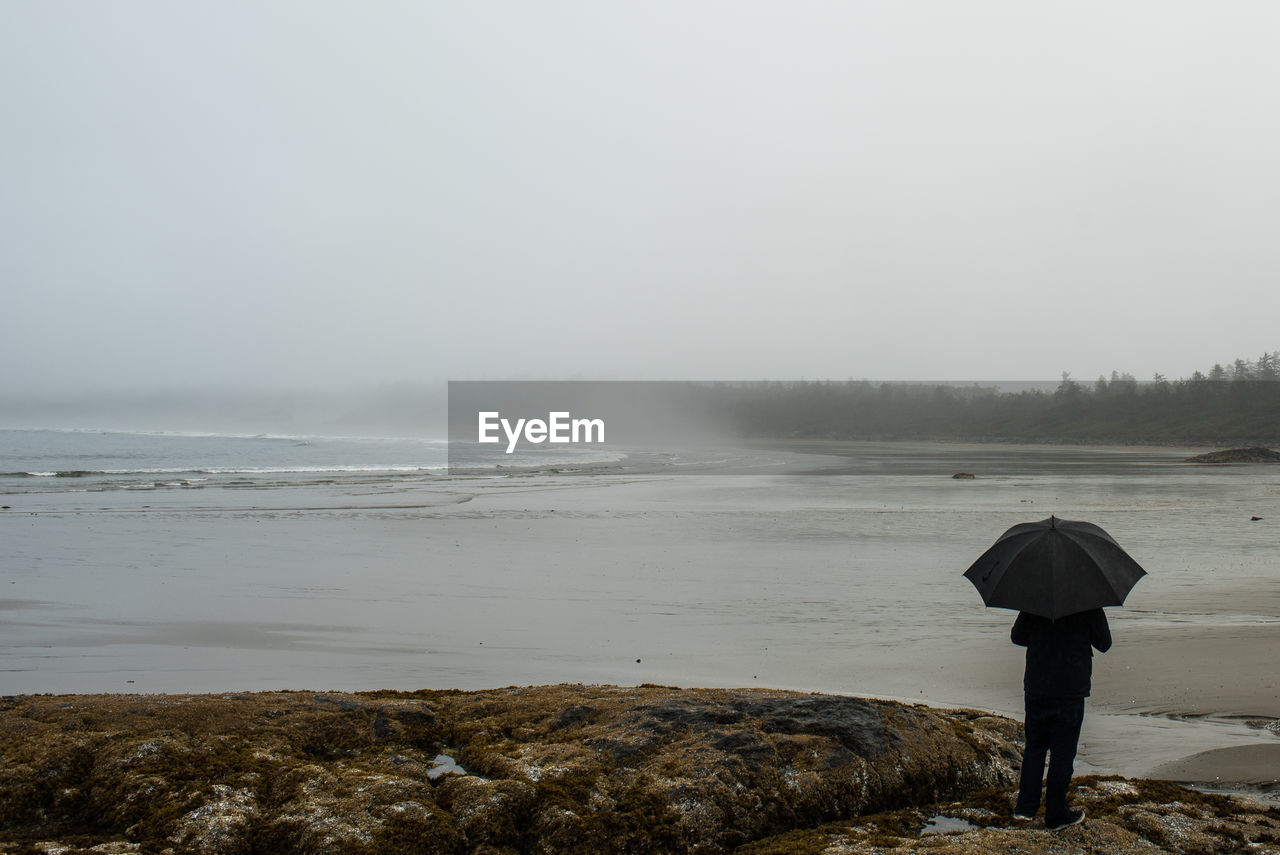 Man standing at beach against sky