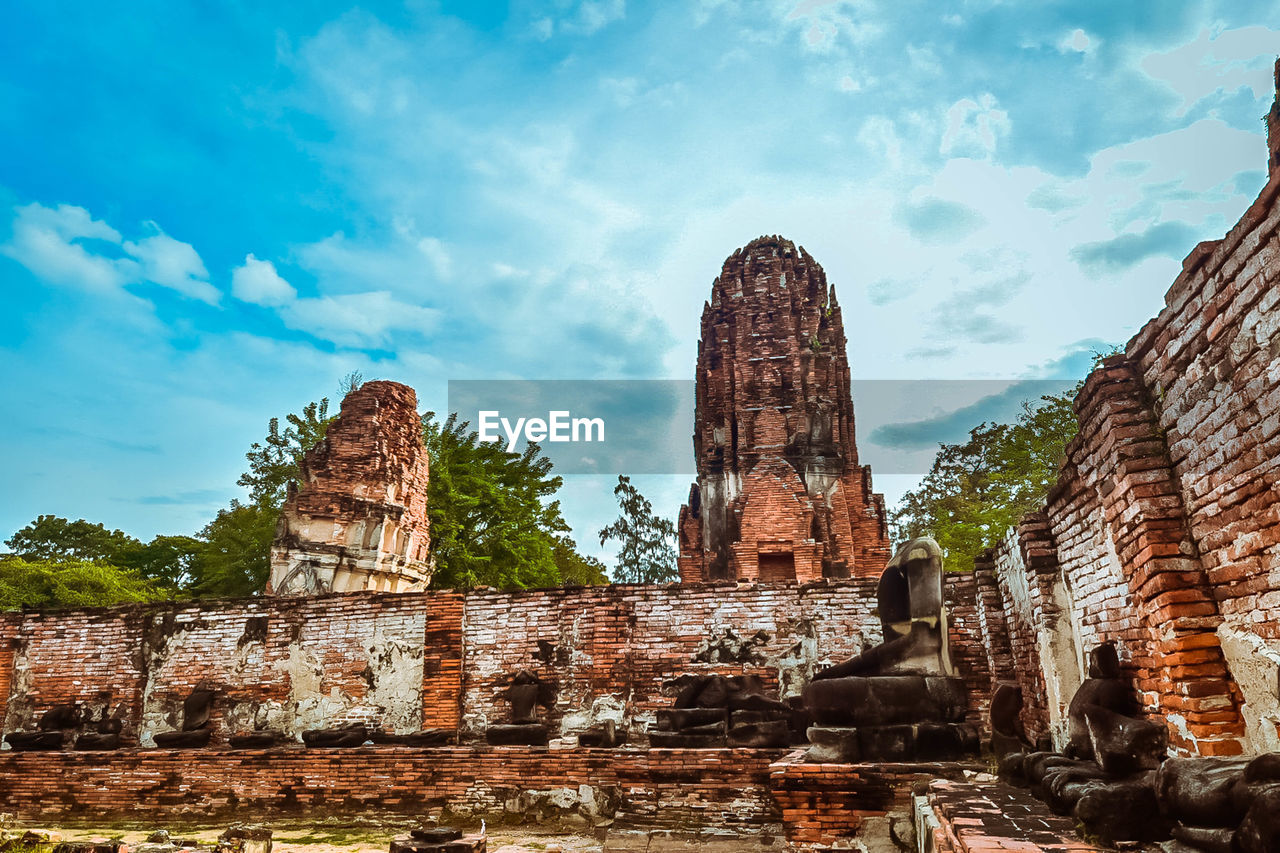 LOW ANGLE VIEW OF TEMPLE AGAINST SKY