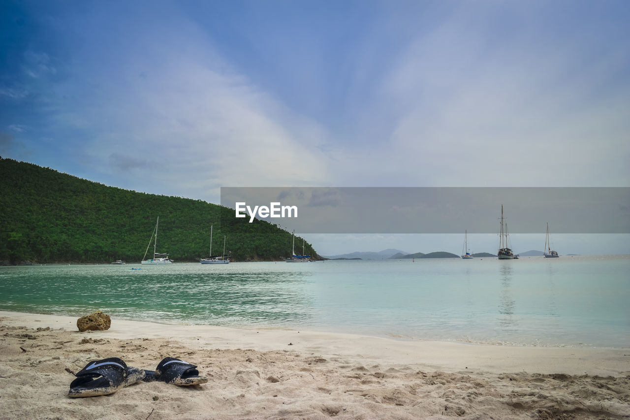 SCENIC VIEW OF SEA BY MOUNTAINS AGAINST SKY