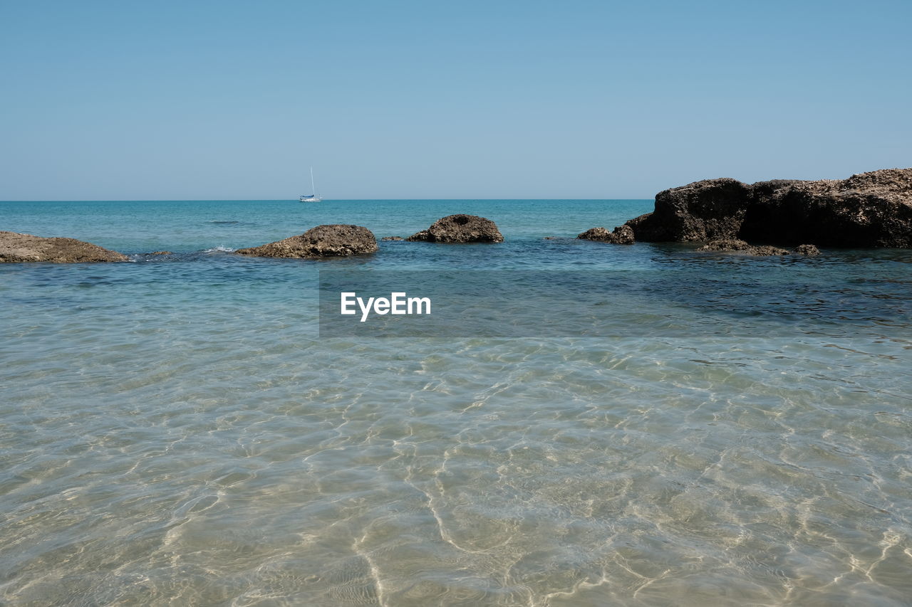 Scenic view of sea against clear sky