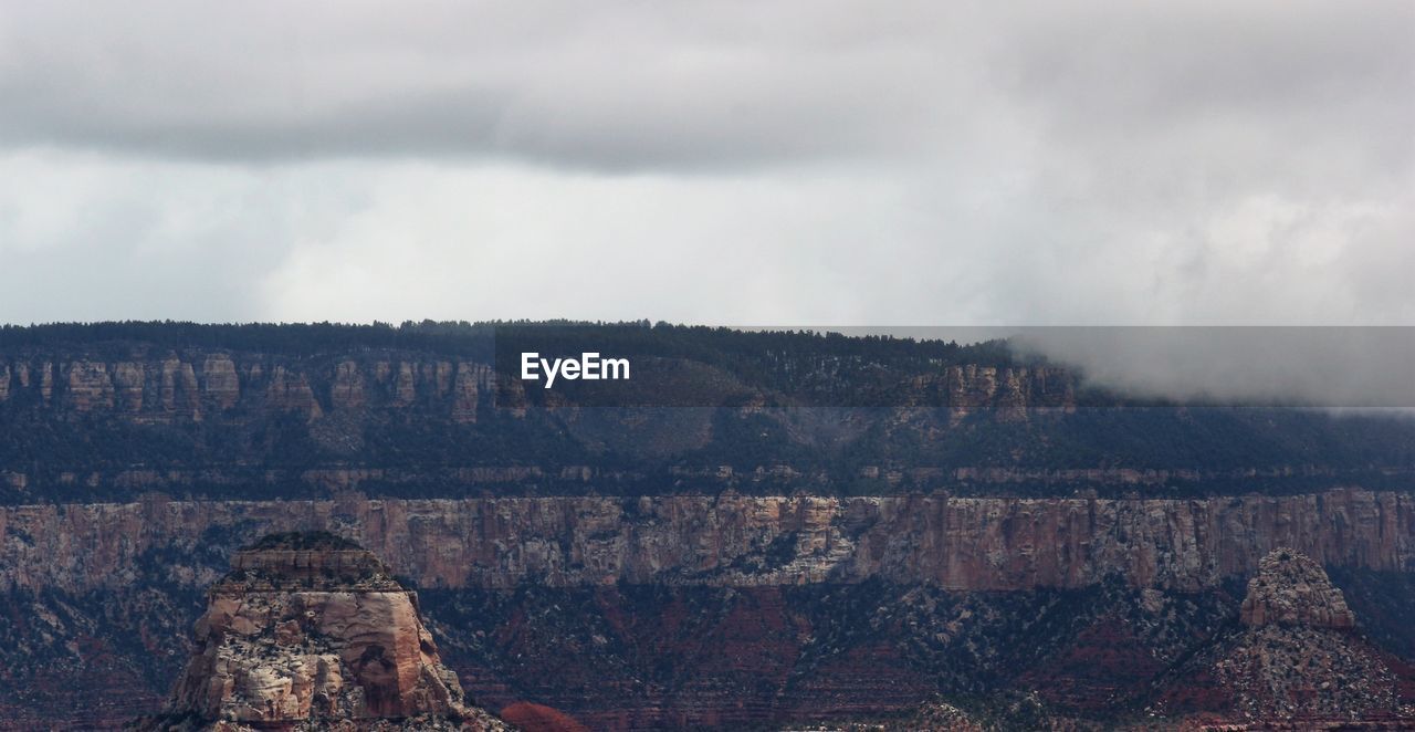 Panoramic view of landscape against sky