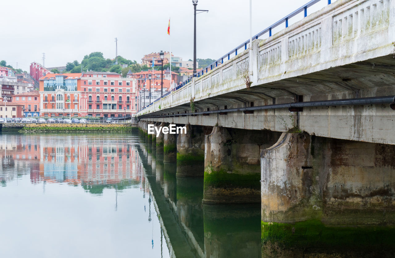 Bridge over river against buildings in city