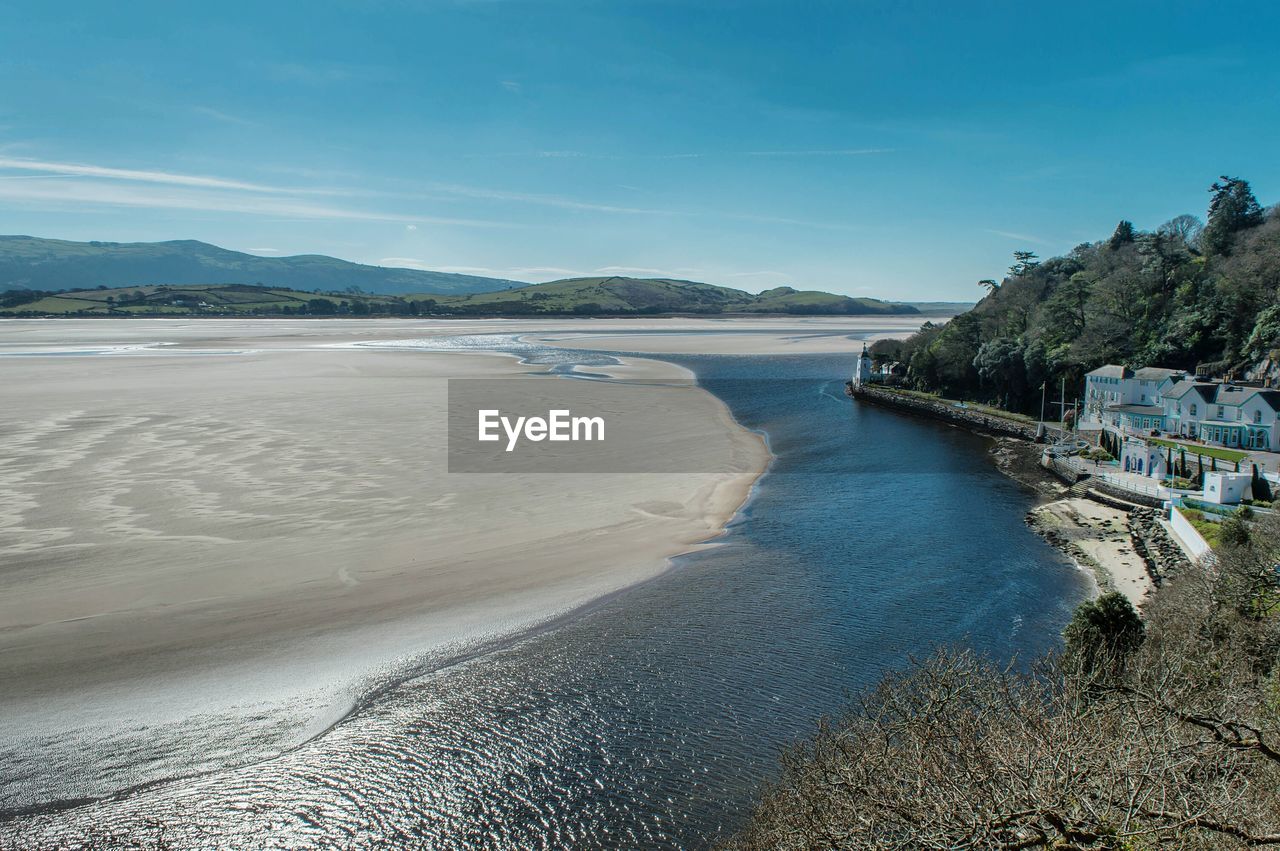 PANORAMIC VIEW OF BEACH