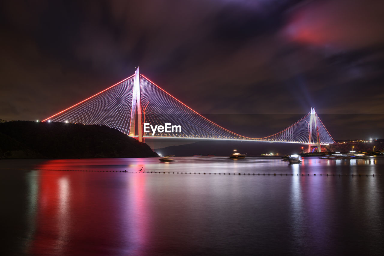 Bridge over river at night