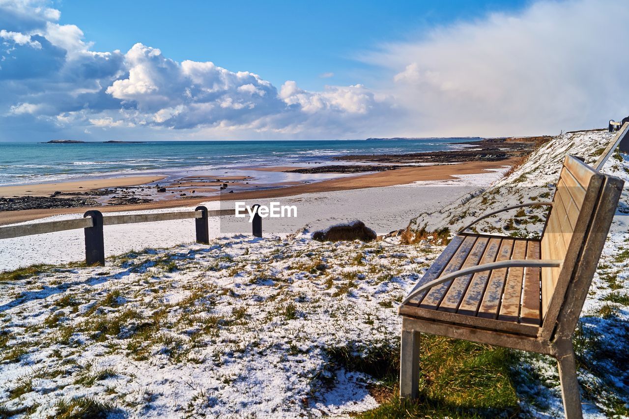 Scenic view of beach against sky