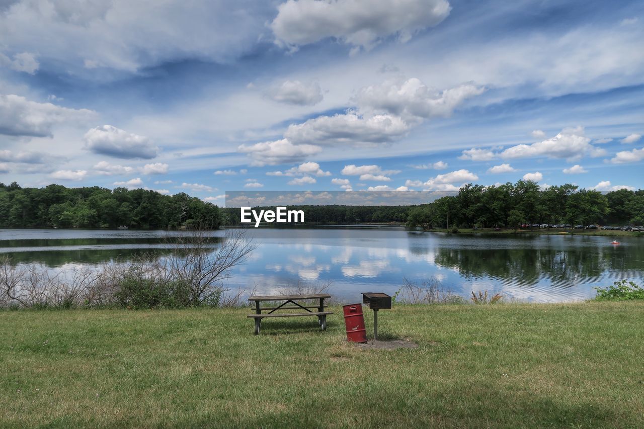 Scenic view of lake against sky