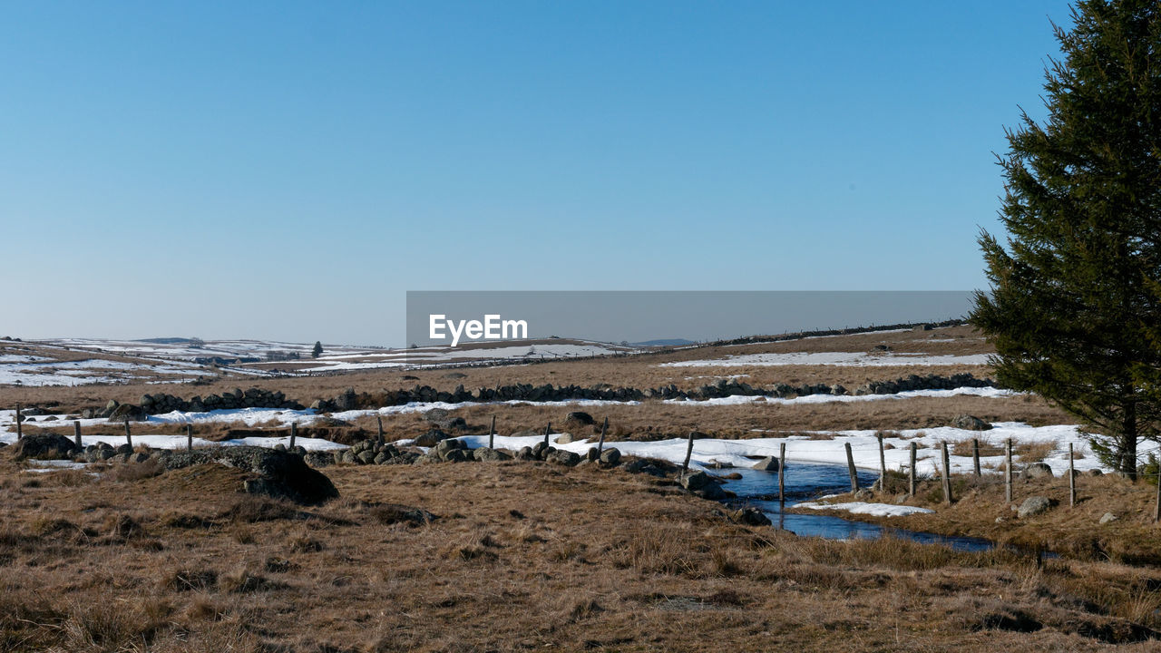 SCENIC VIEW OF SNOW FIELD AGAINST CLEAR SKY