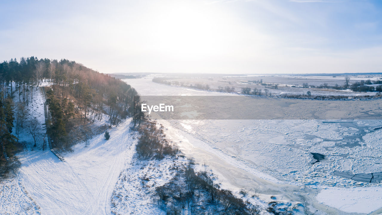 SNOW COVERED LAND