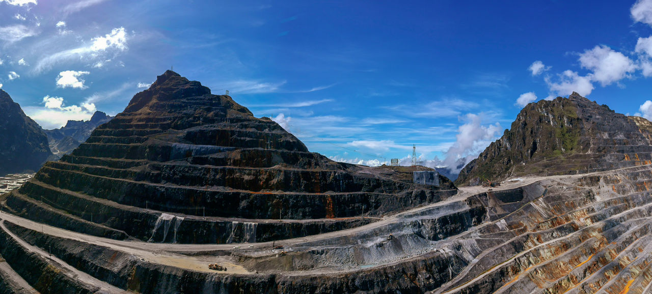 PANORAMIC VIEW OF ROCK FORMATIONS AGAINST SKY