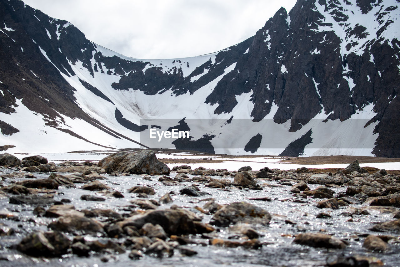 SURFACE LEVEL OF SNOWCAPPED MOUNTAIN AGAINST SKY