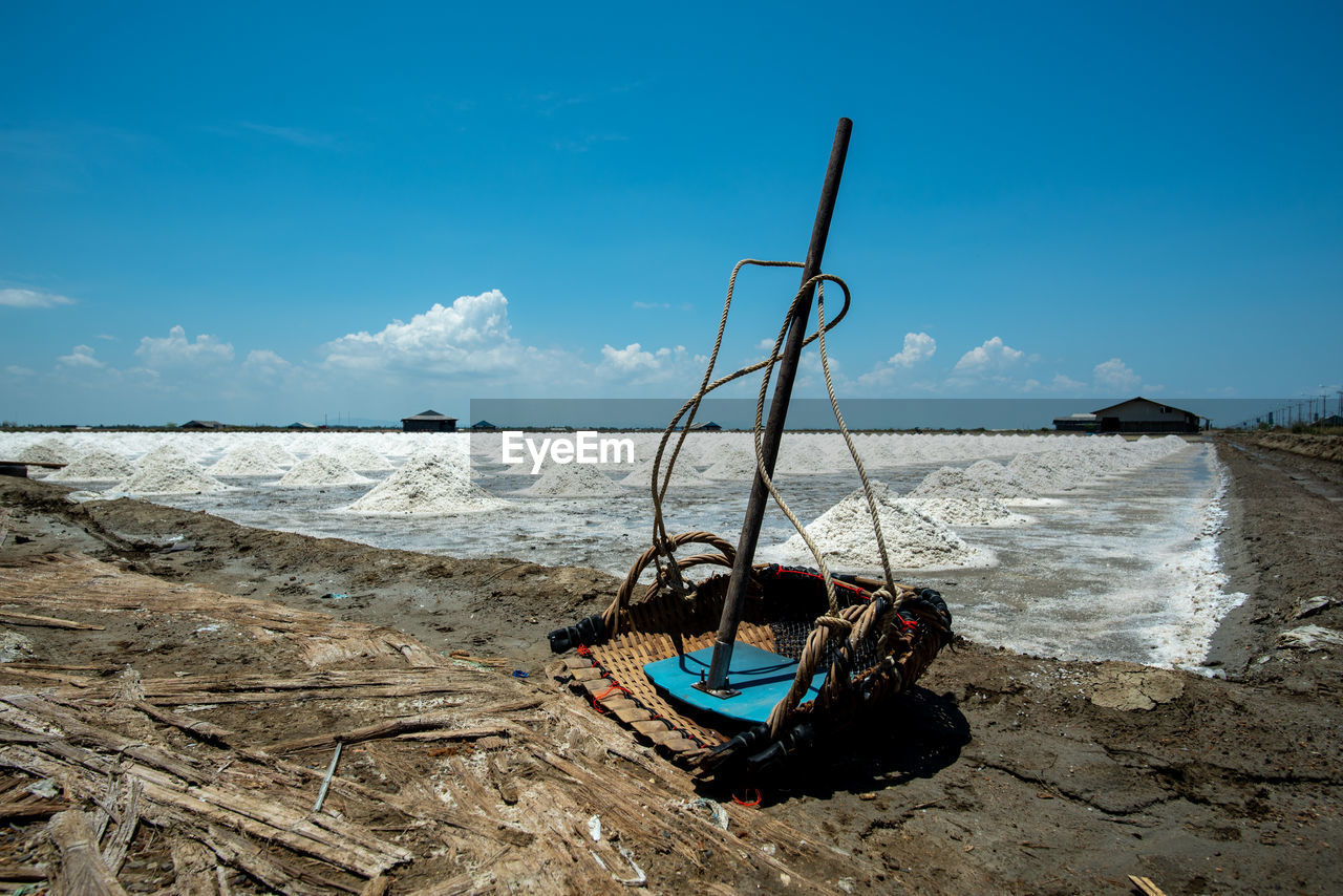 SCENIC VIEW OF BEACH