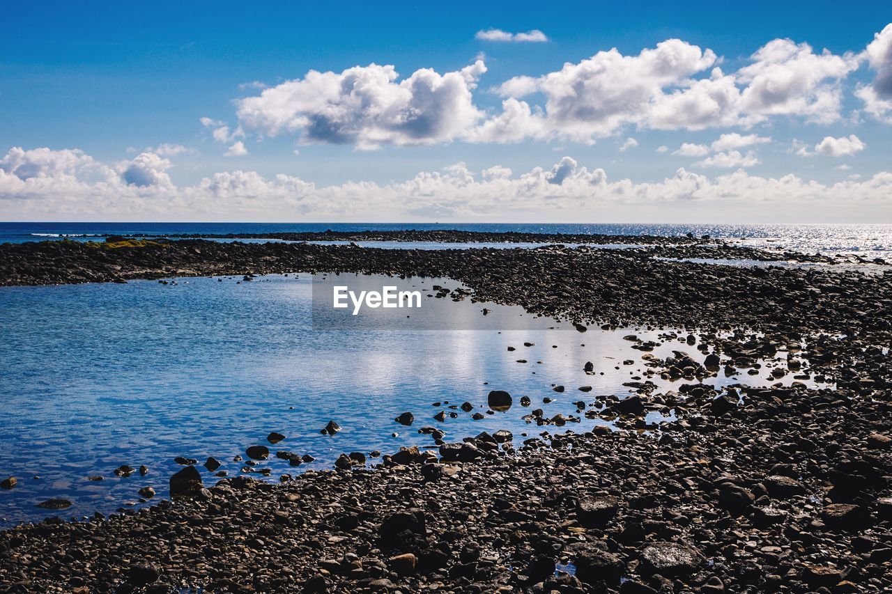 Scenic view of sea against cloudy sky