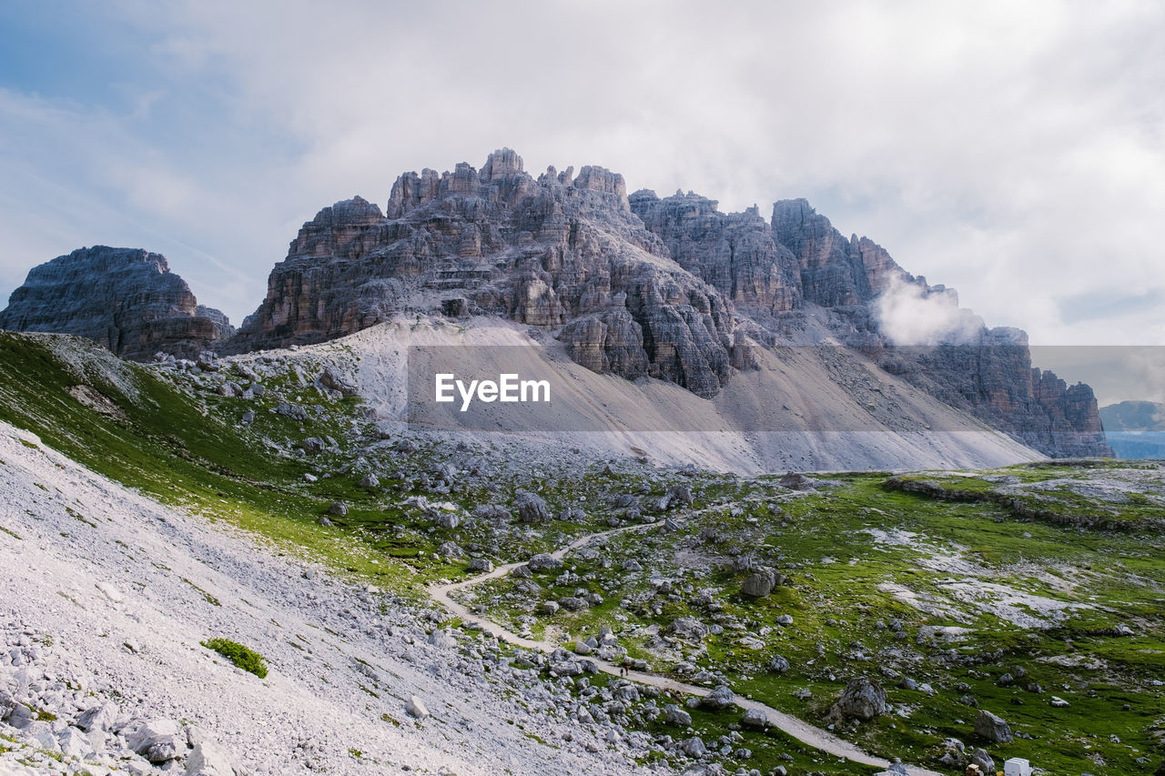 SCENIC VIEW OF LAND AGAINST SKY