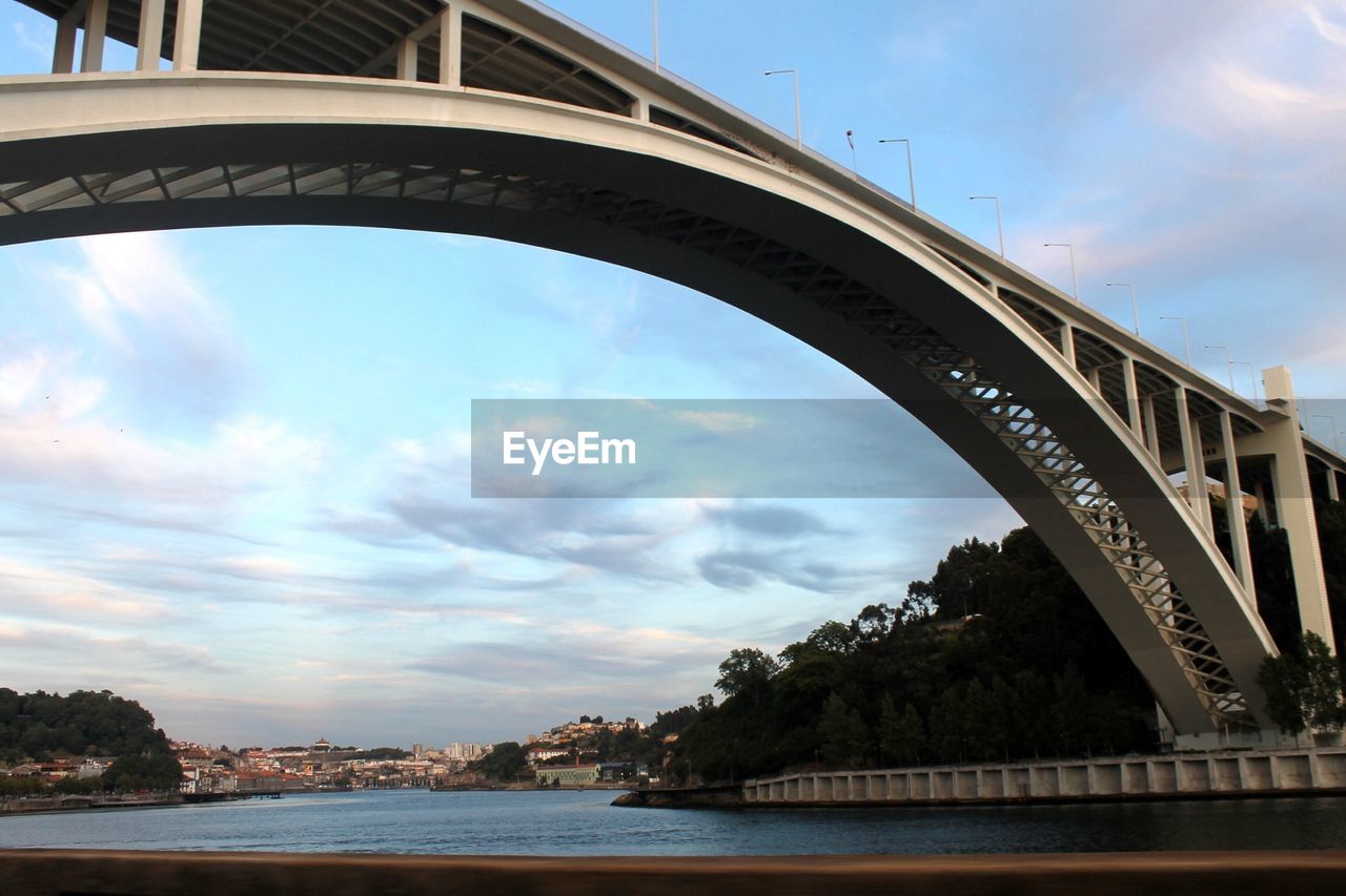 Bridge seen from the river with cityscape behind